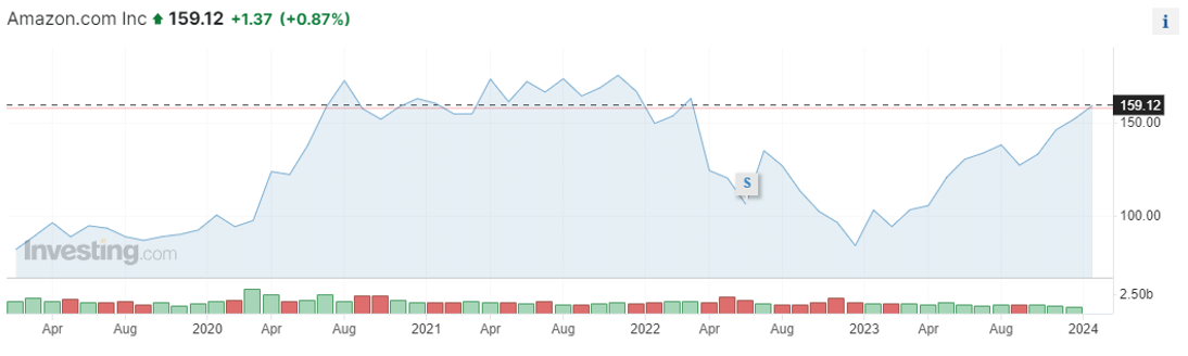 Snímek obrazovky 2024-02-16 v 11.34.48